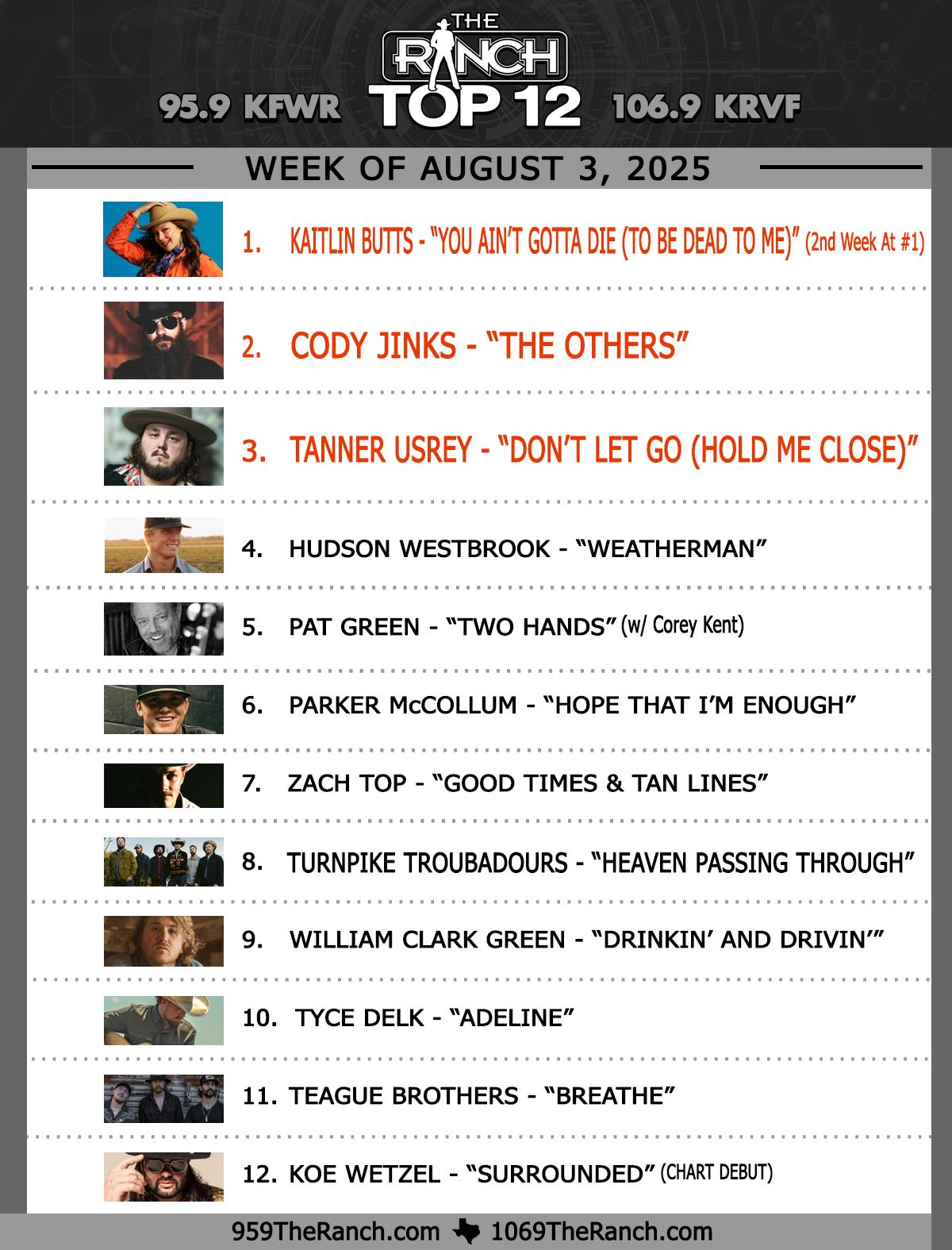 Kaitlin Butts Cody Jinks and Tanner... - Southern Music Scene | Facebook
