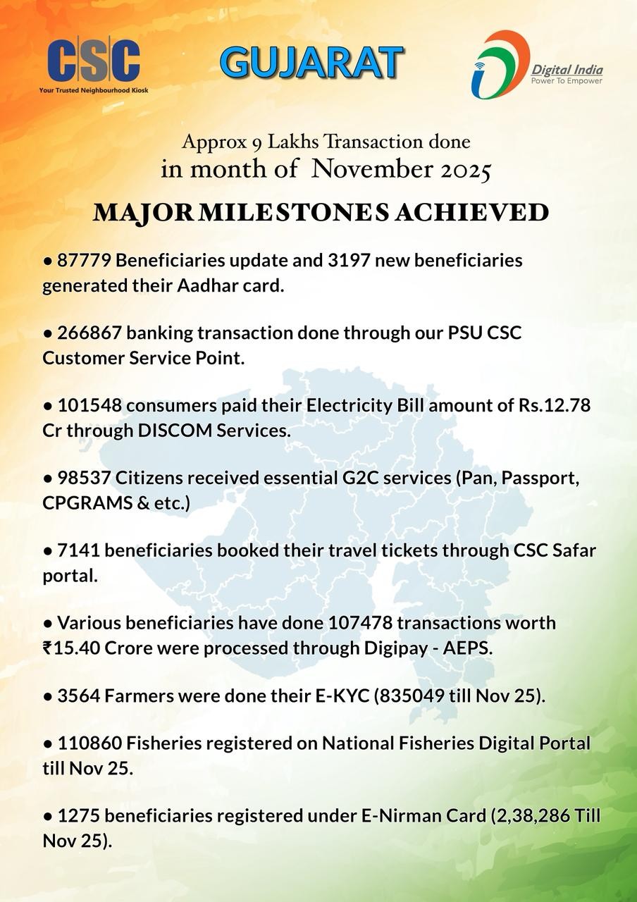 CSC Gujarat - CSC Gujarat added a new photo.