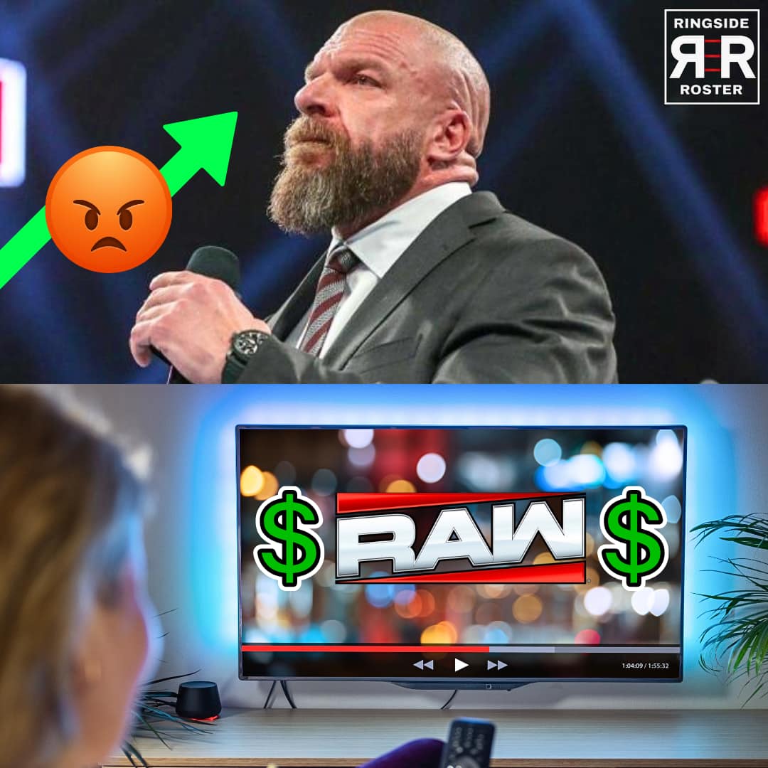 The Ringside - BREAKING: Netflix has officially announced a price ...