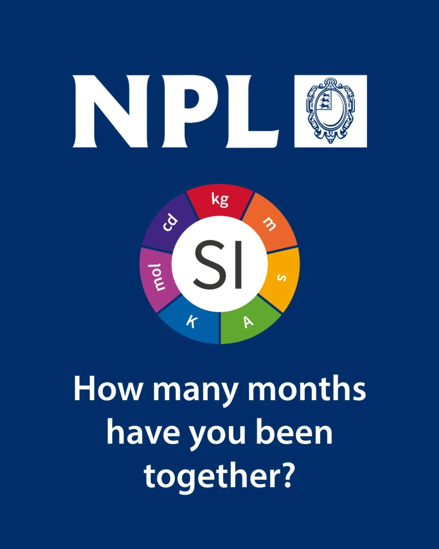 National Physical Laboratory | London