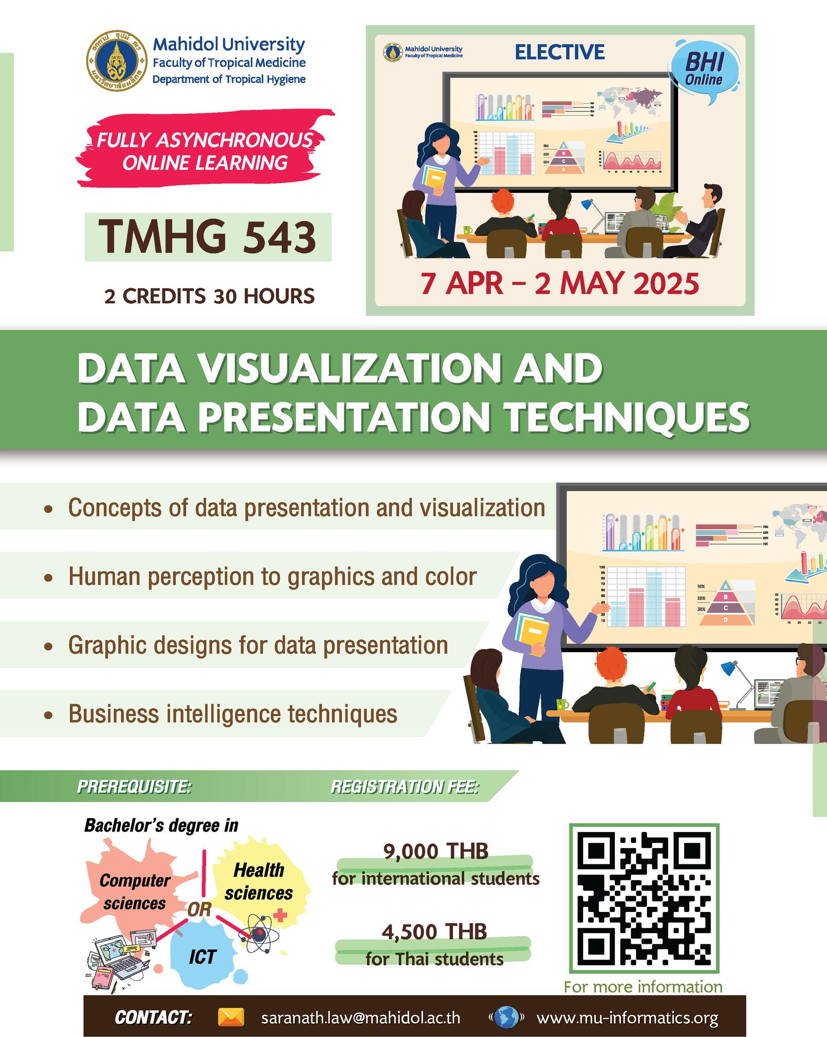 📊 Enroll Now: TMHG 543 Data Visualization and Data Presentation ...