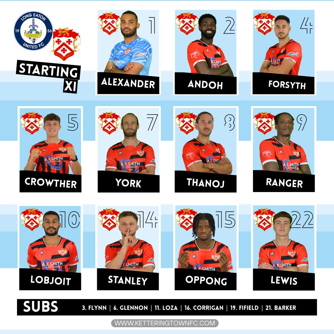Kettering - LINEUPS| Here’s how your Poppies lineup for today’s fixture ...