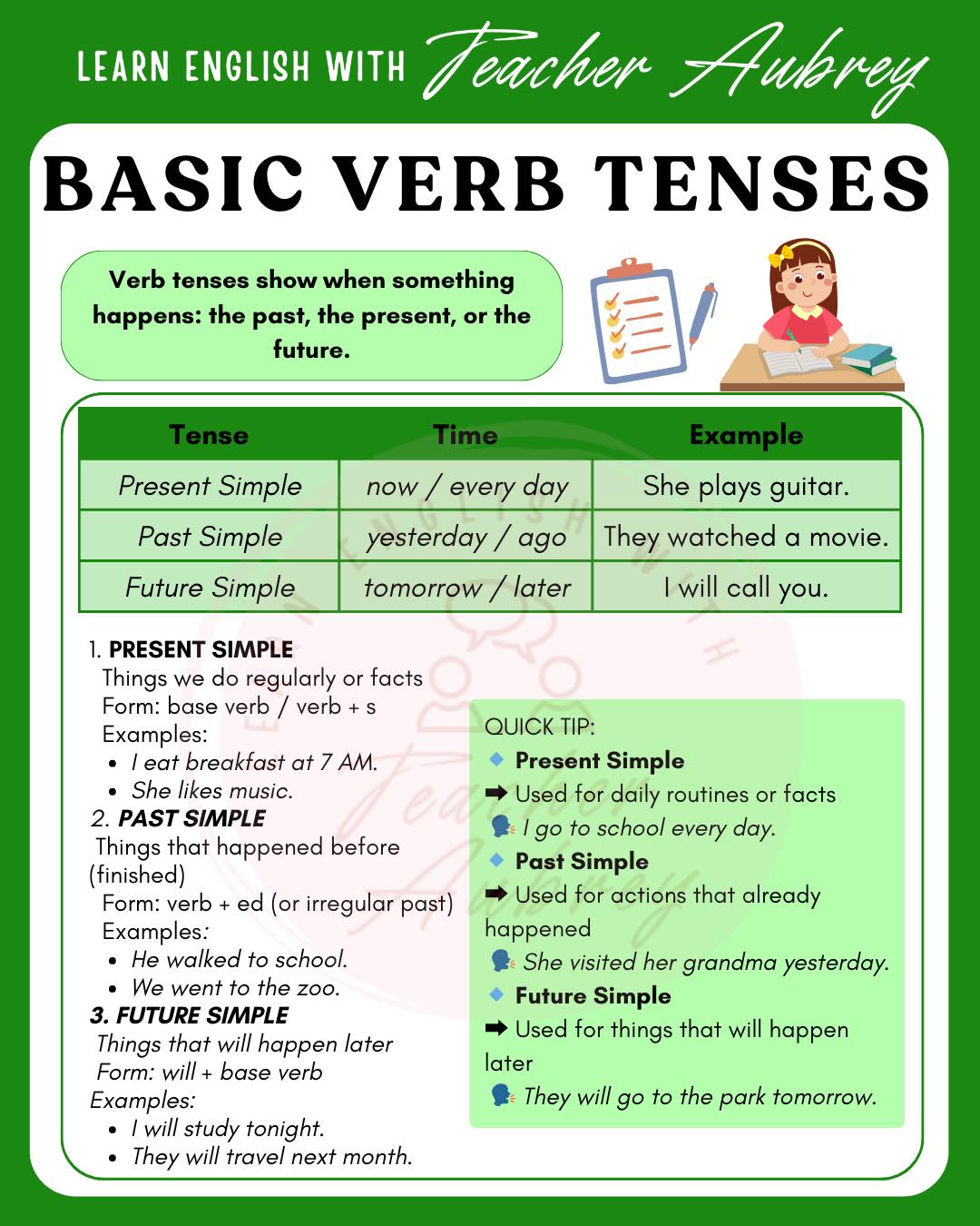 Learn - Basic Verb Tenses 📝 #learnenglishwithteacheraubrey #simpletense ...