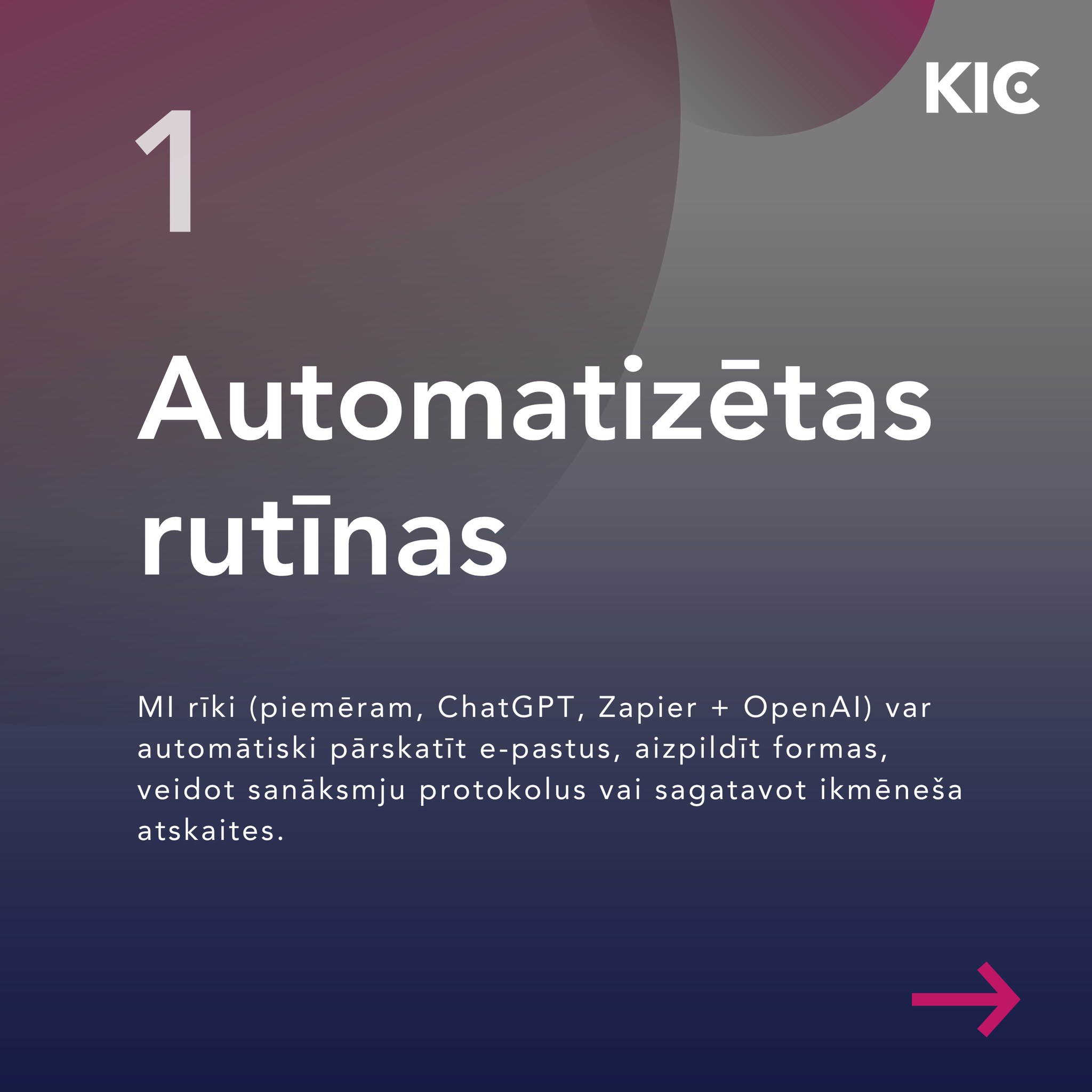 Komercizglītības centrs (KIC) | Riga