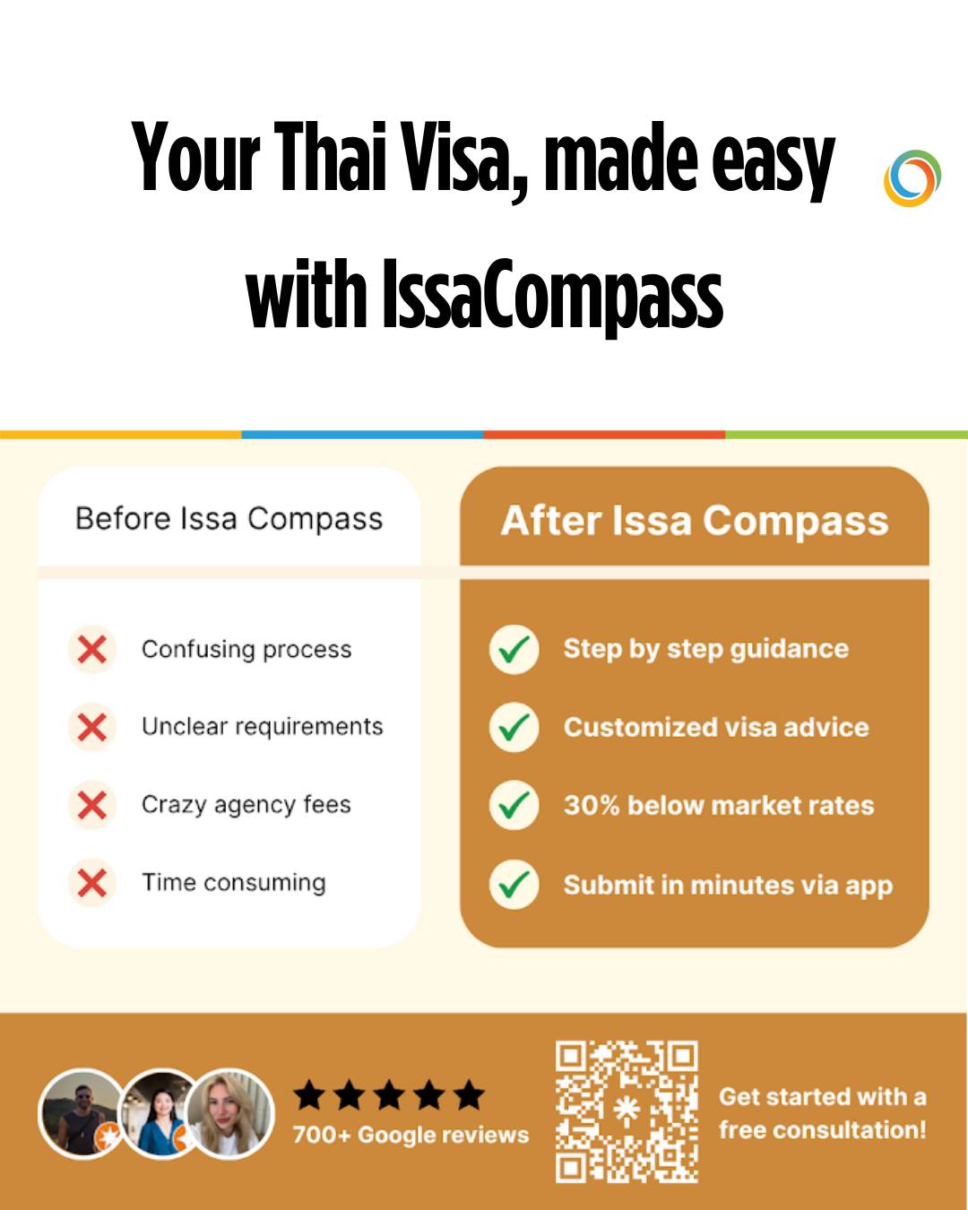 ASEAN - Visa paperwork is a major headache, but it doesn't have to be ...