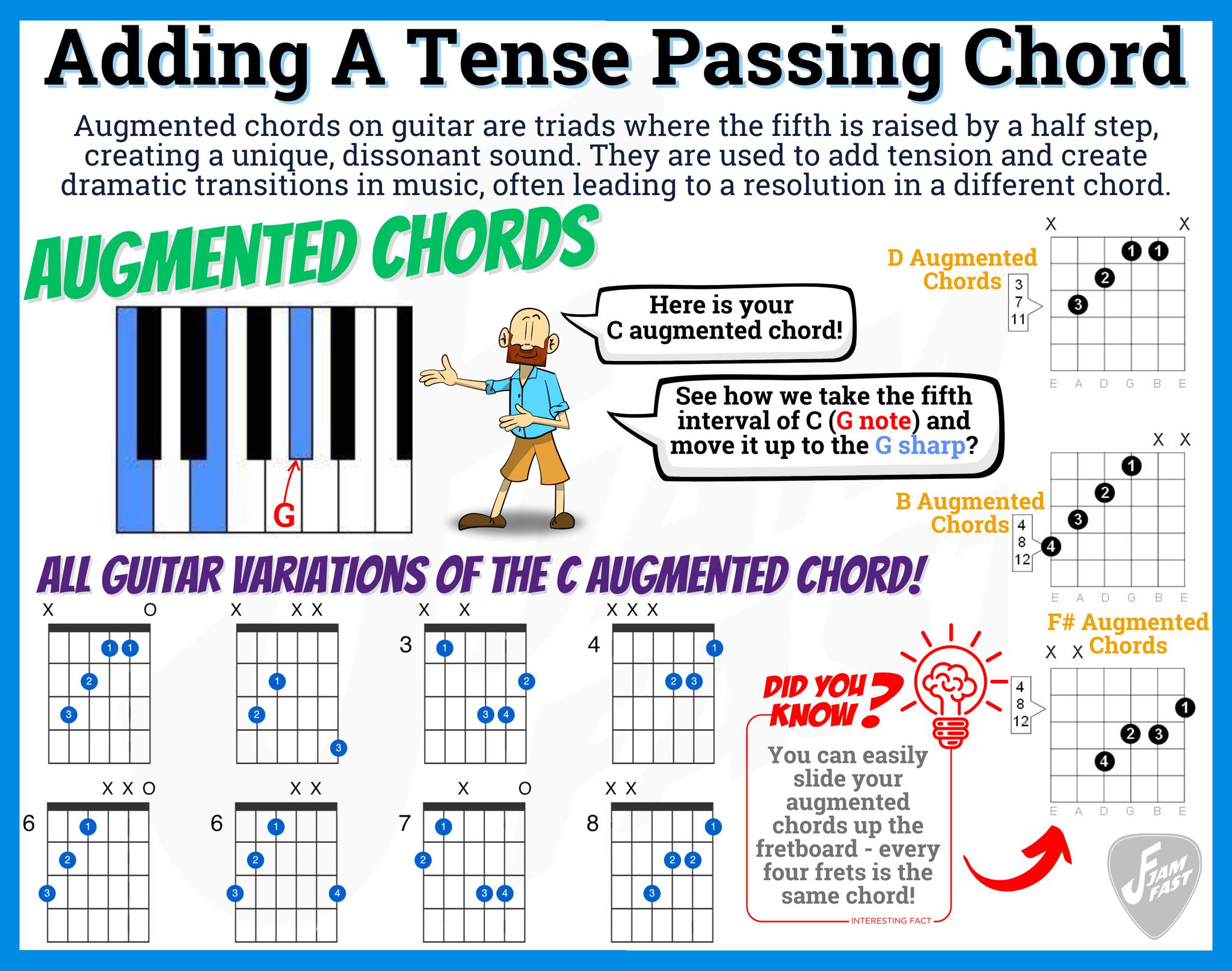JamFast: - 😱 Augmented Chords 🤯 Also known as the transition chord 💡 ...
