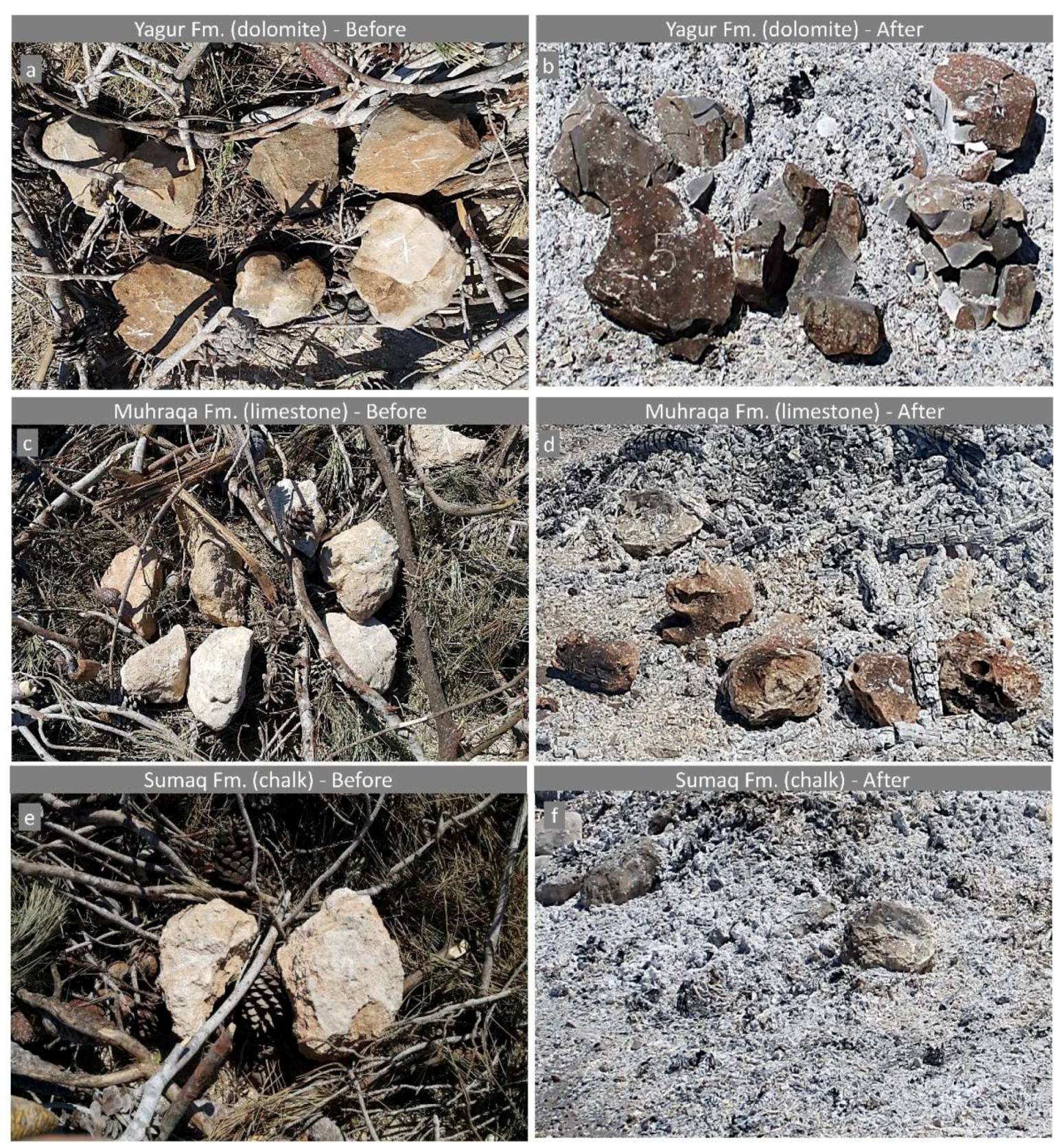Geomark - Comparative panels of carbonate rocks after wildfire exposure ...