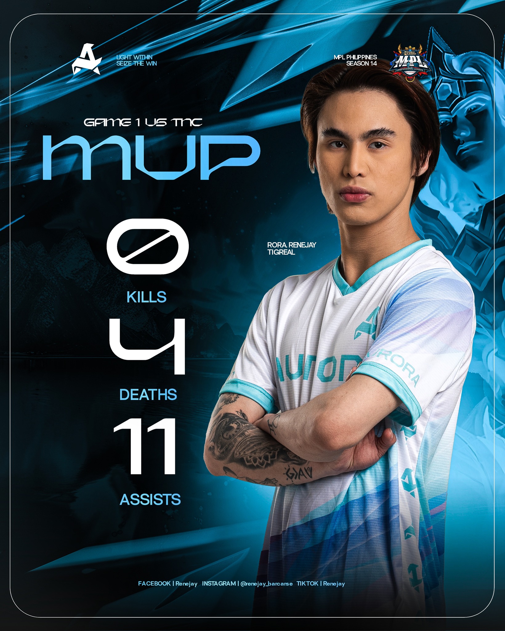 Renejay - Renejay ni Tigreal! He is your game 1 MVP...