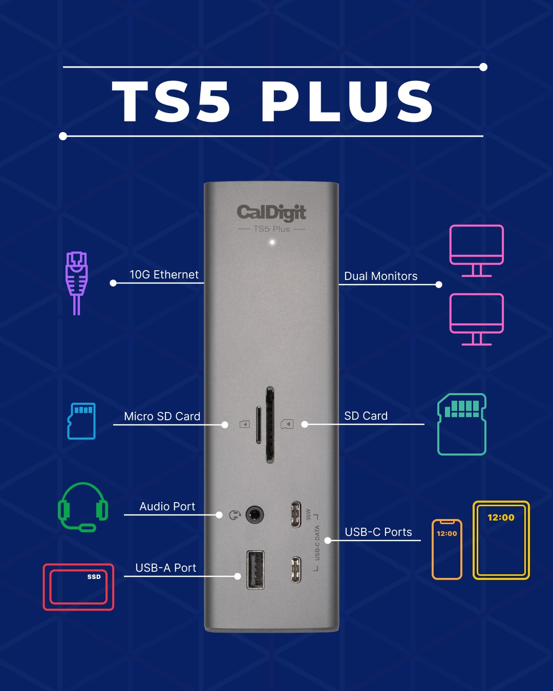 The TS5 Plus has been restocked in our US web shop! Get it right