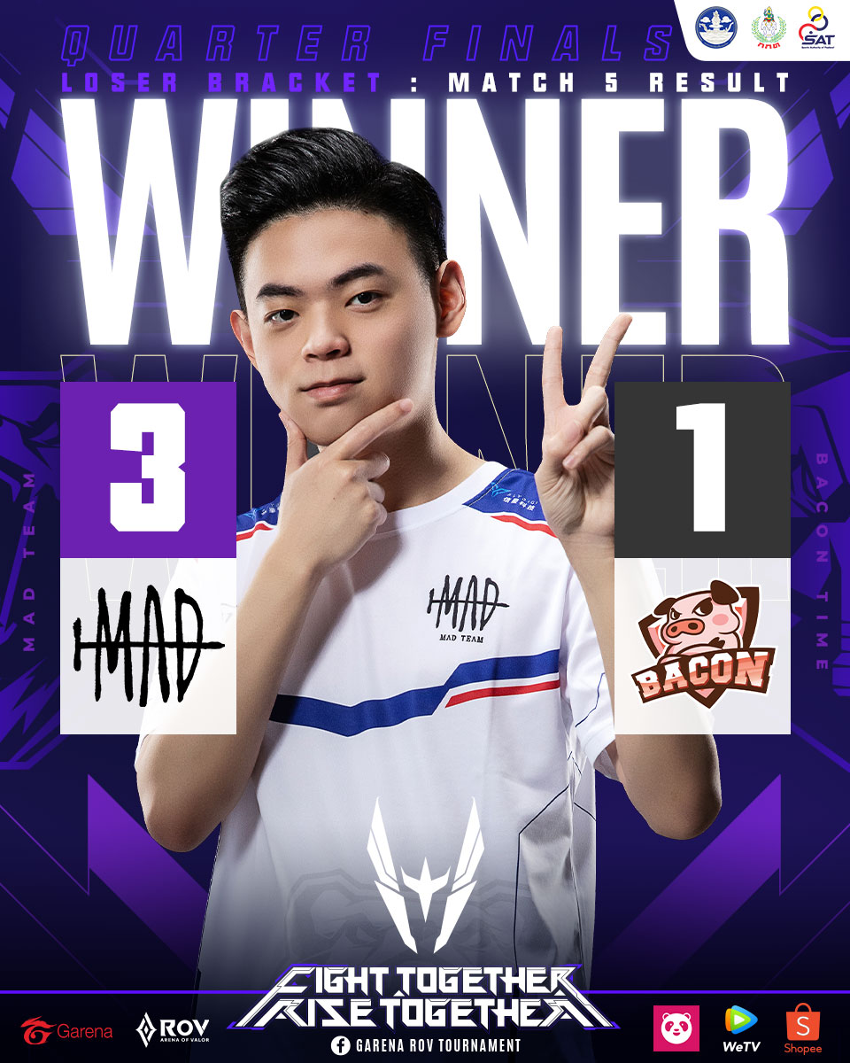 ⚔ผลการแข่งขัน Match 5 | AWC 2021 |... - Garena RoV Tournament | Facebook