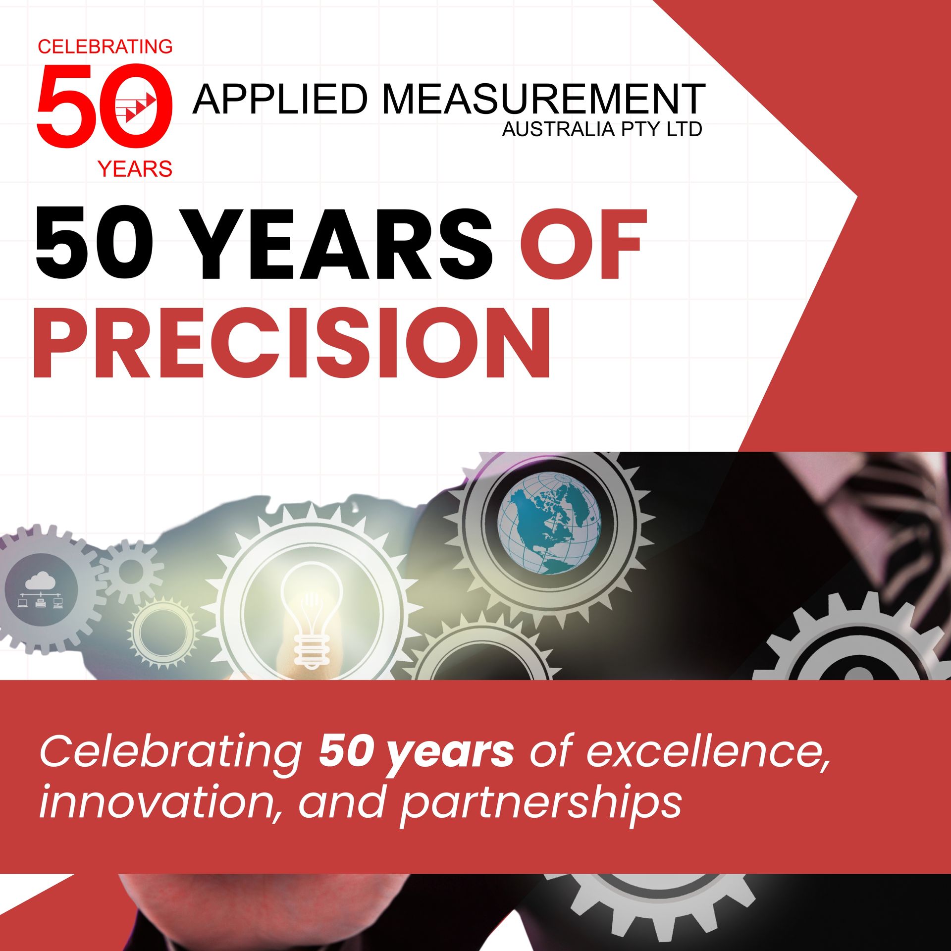 Applied - Celebrating 50 years of precision 🎉📐 For five decades ...