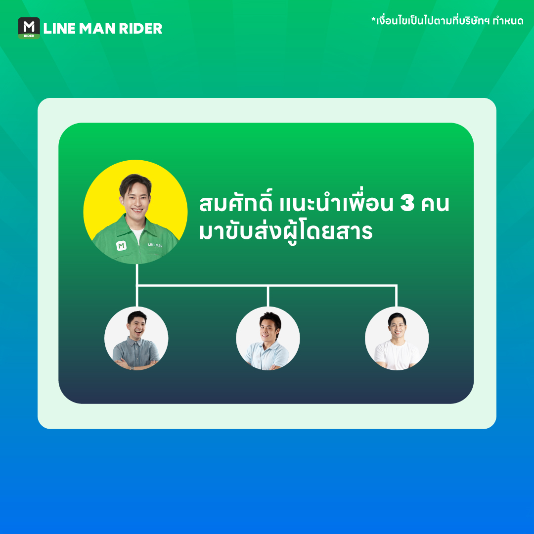 LINE MAN RIDER - LINE MAN RIDER added a new photo.