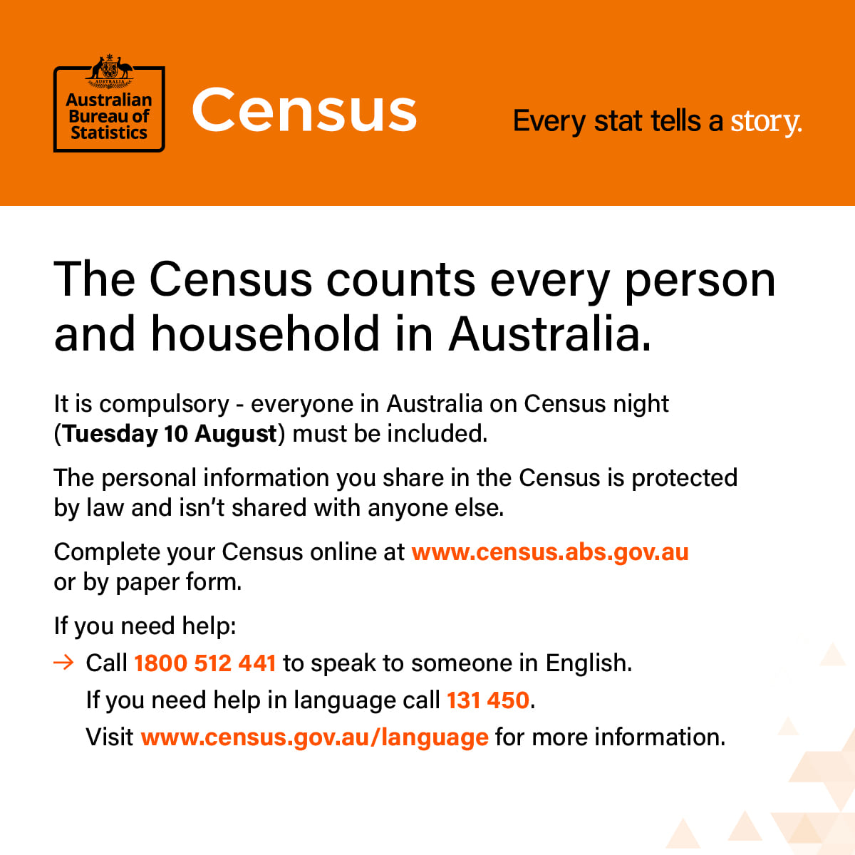 Did you know the Census night is... - TAFE NSW - Blacktown