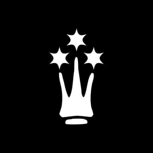 TOPMOST