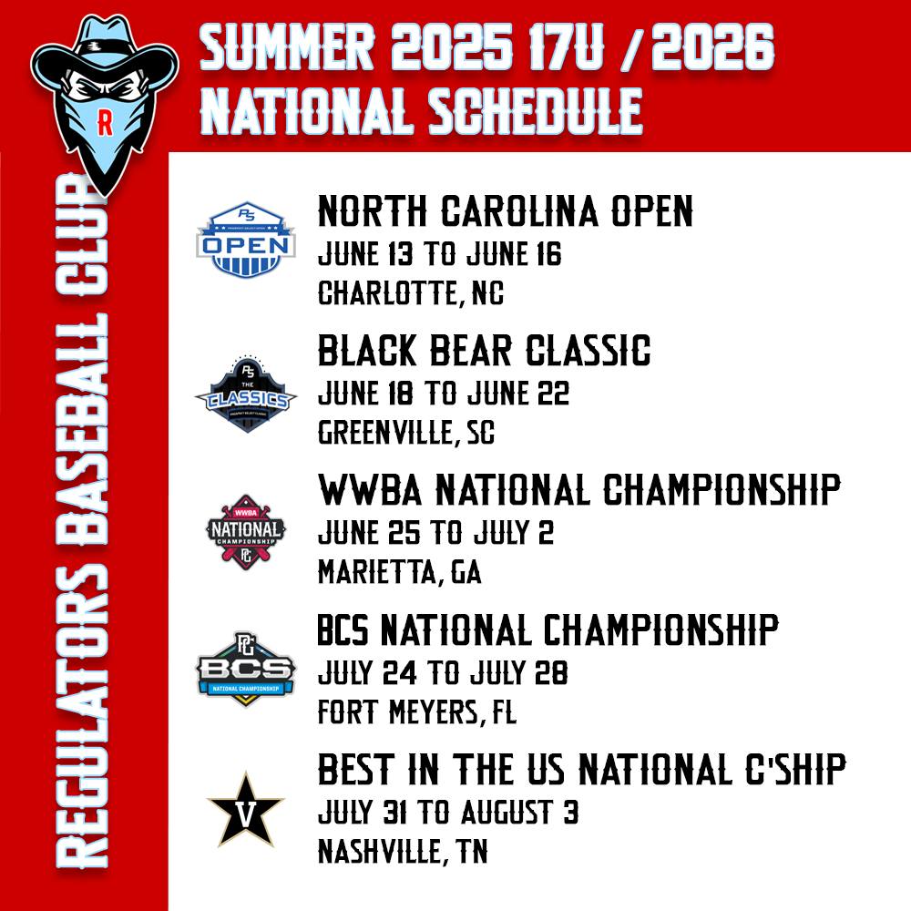 Carolina Regulators... - Carolina Regulators Baseball