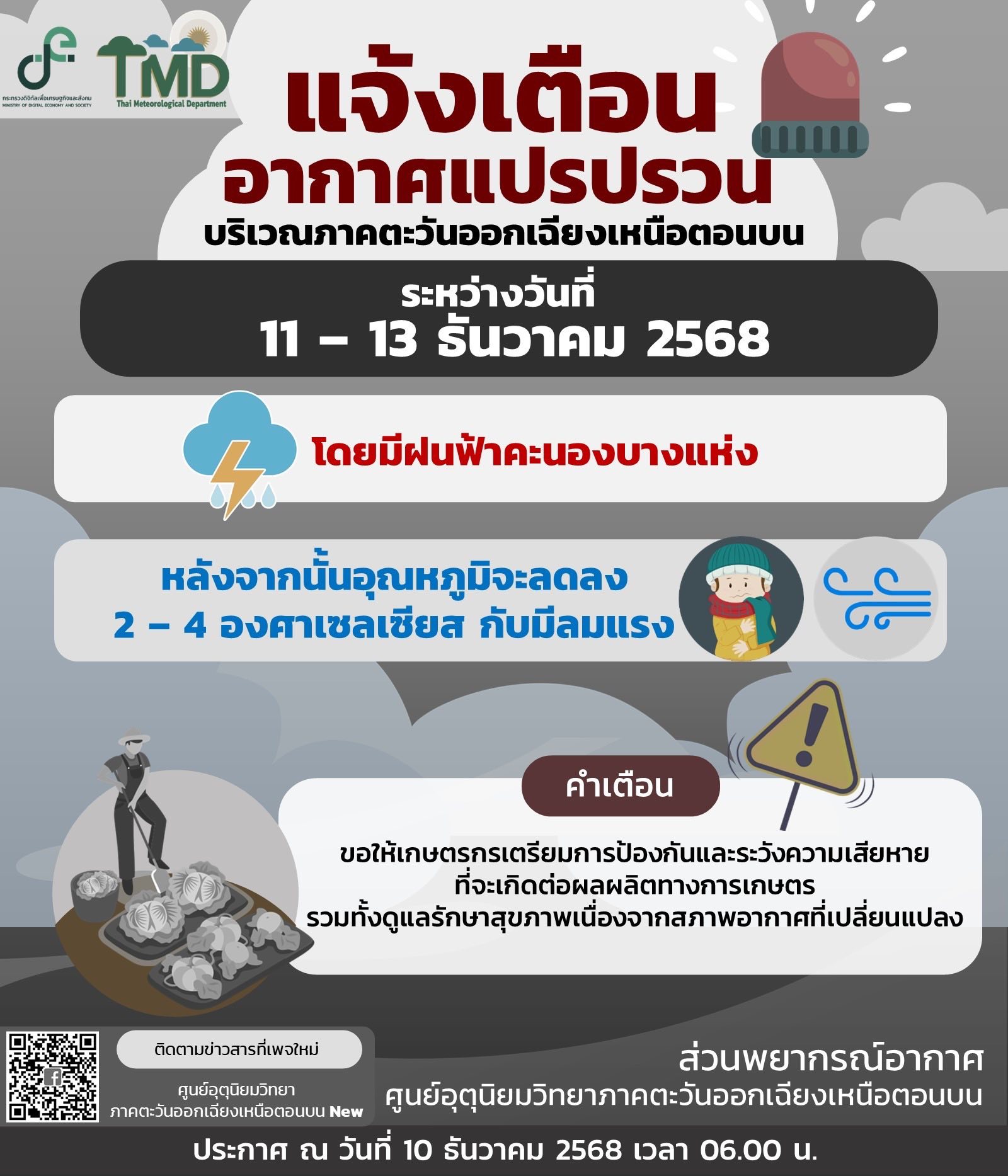 📢😷คำสั่งจังหวัดอุดรธานี... - ที่นี่อุดรธานี TNEE Udonthani | Facebook