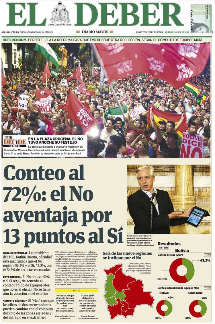Marcelo Claure - Hace 9 años, Bolivia le dijo NO a la...