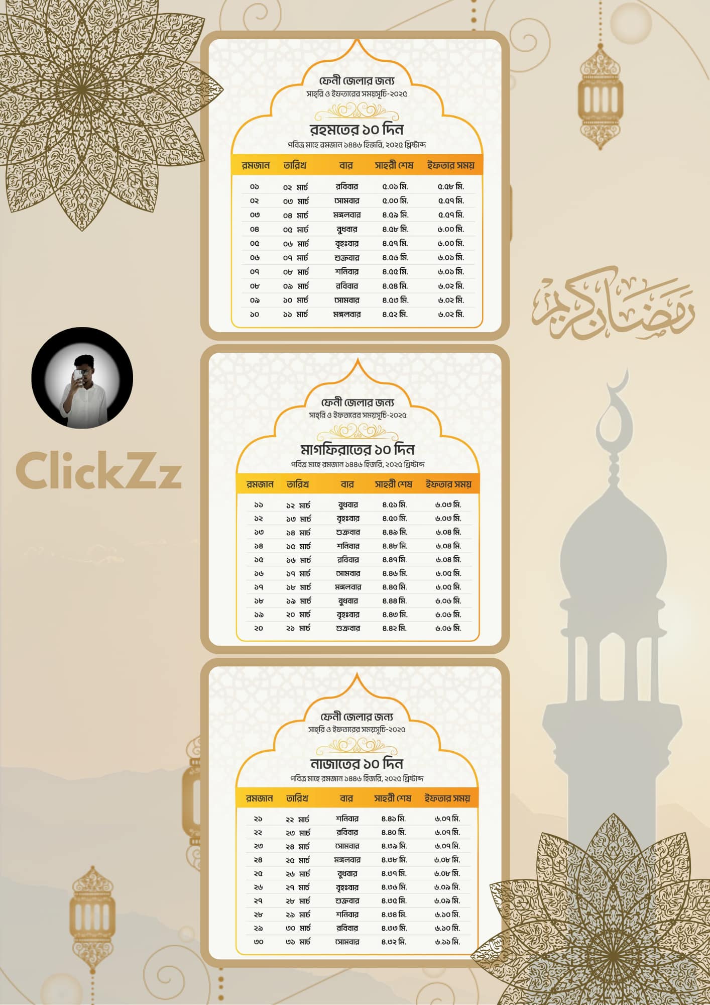 ClickZz | Feni