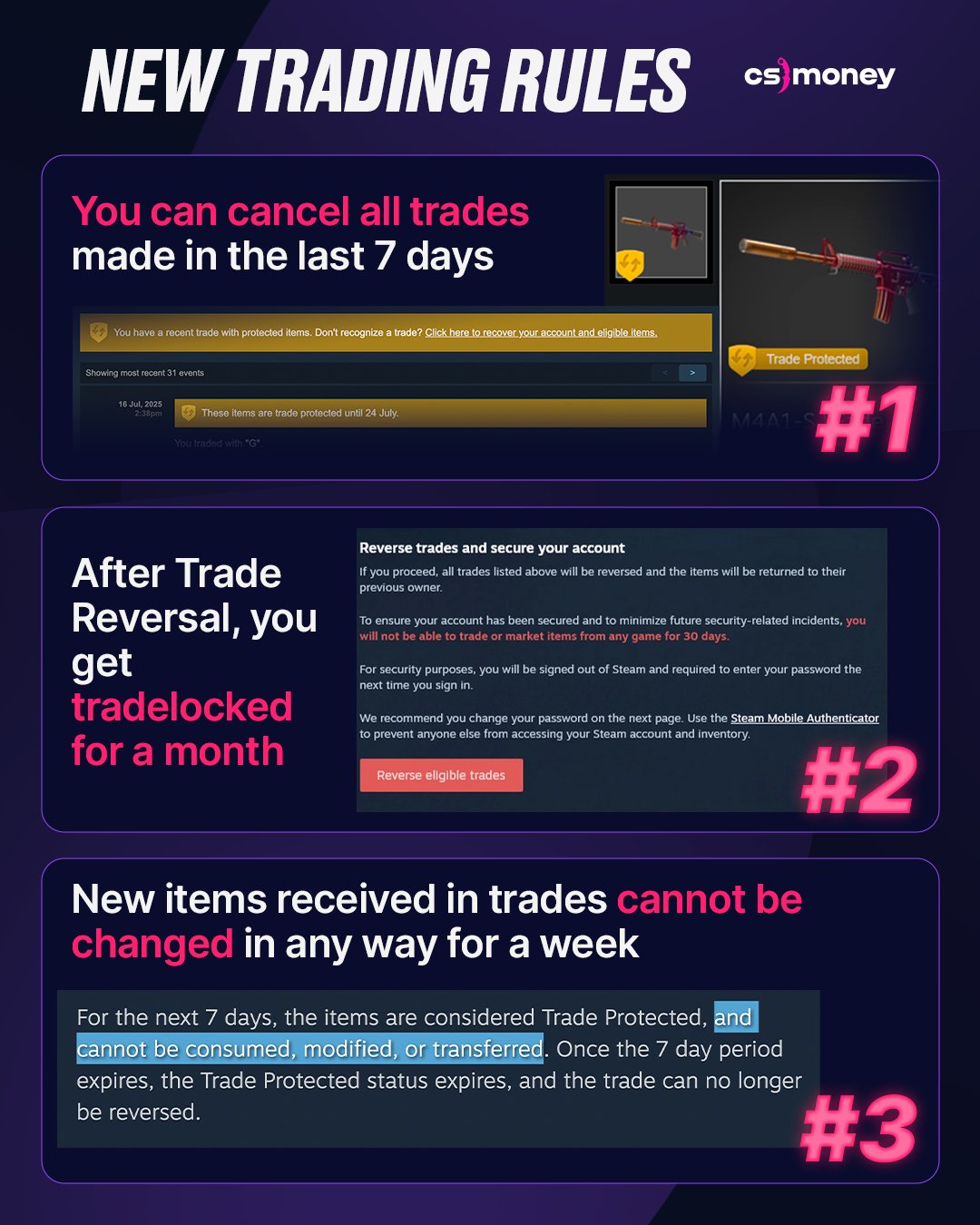 New trading rules seem... - Cs.money CS:GO Trading Bot | Facebook