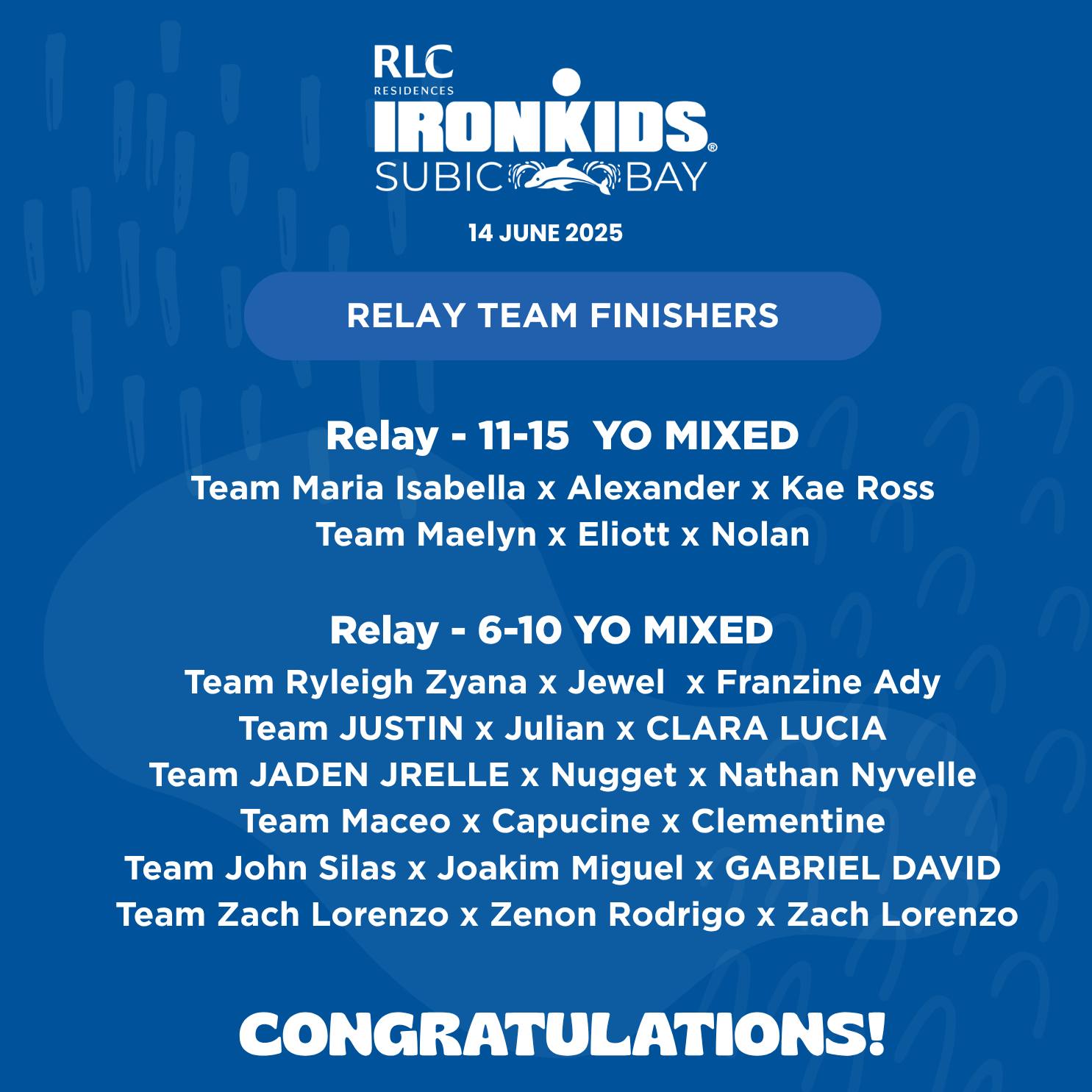 IRONKIDS - 🙌 Big congratulations to all our Relay Team finishers RLC ...
