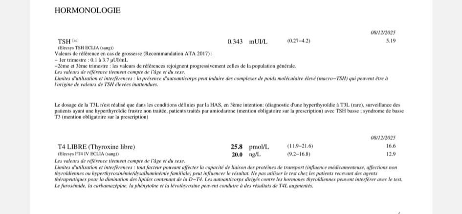 parlons-de-la-thyro-de-avec-ses-graves-cons-quences-bonjour-est-il