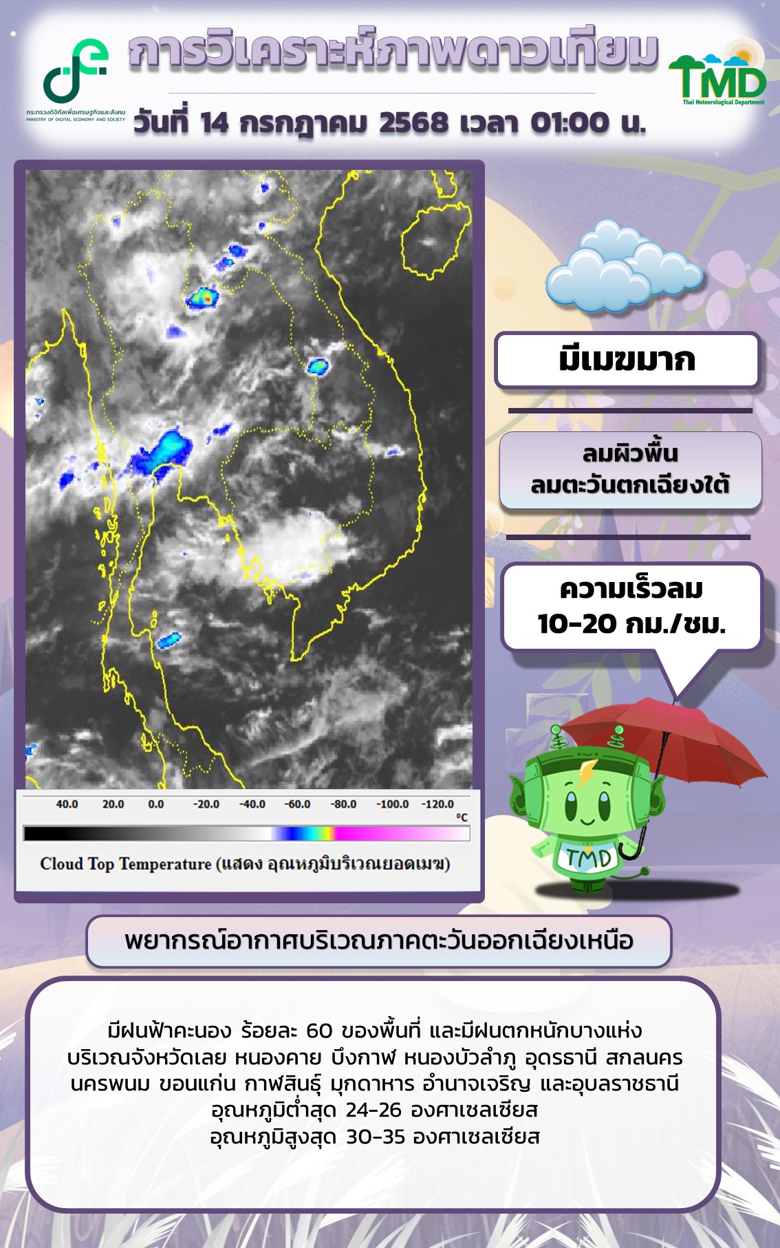#ศูนย์อุ... - ศูนย์อุตุนิยมวิทยาภาคตะวันออกเฉียงเหนือตอนบน New | Facebook