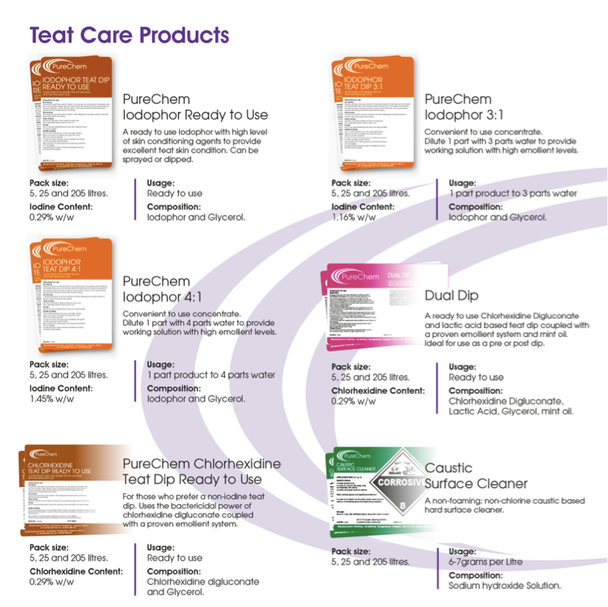 PureChem | Craigavon