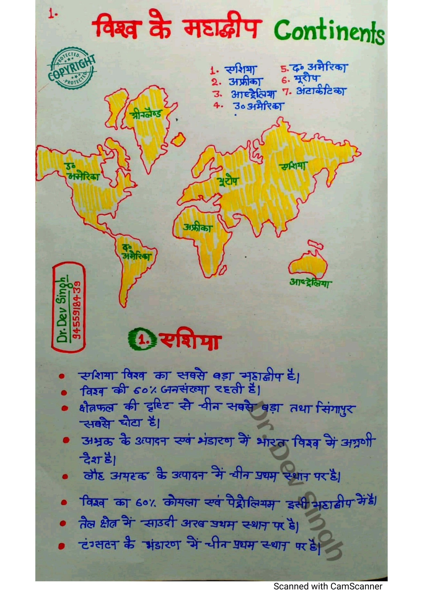 Dev Singh Educational Hub... - Dev Singh Educational Hub