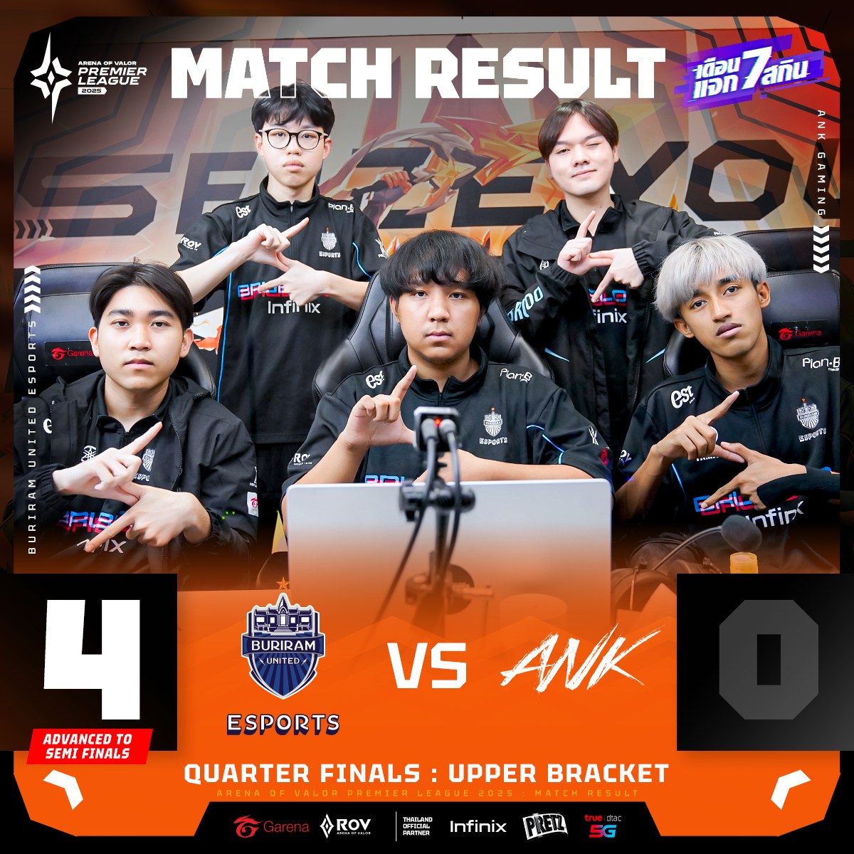⚡️Buriram United Esports ตัวแทน... - Garena RoV Tournament | Facebook