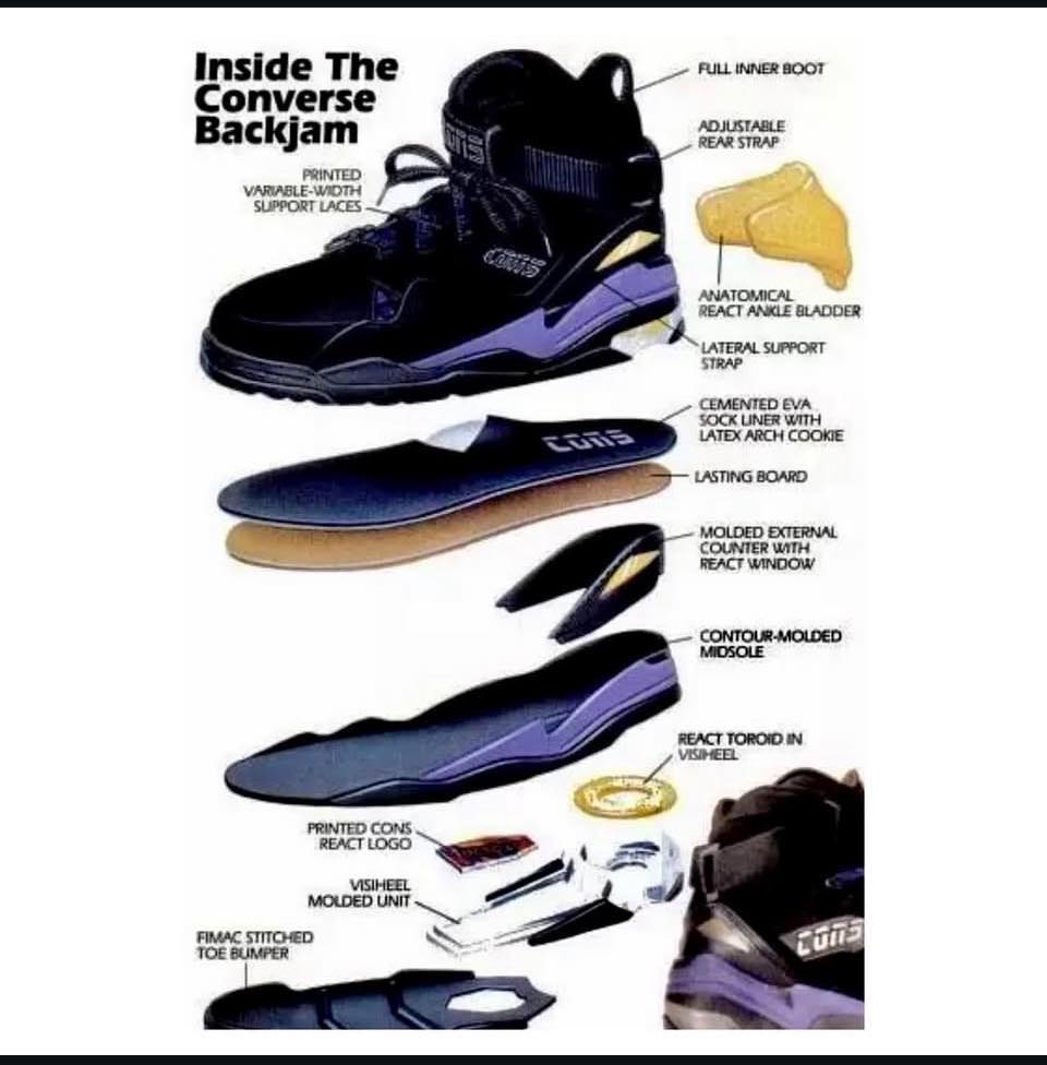 Converse React Back Jam from 1994