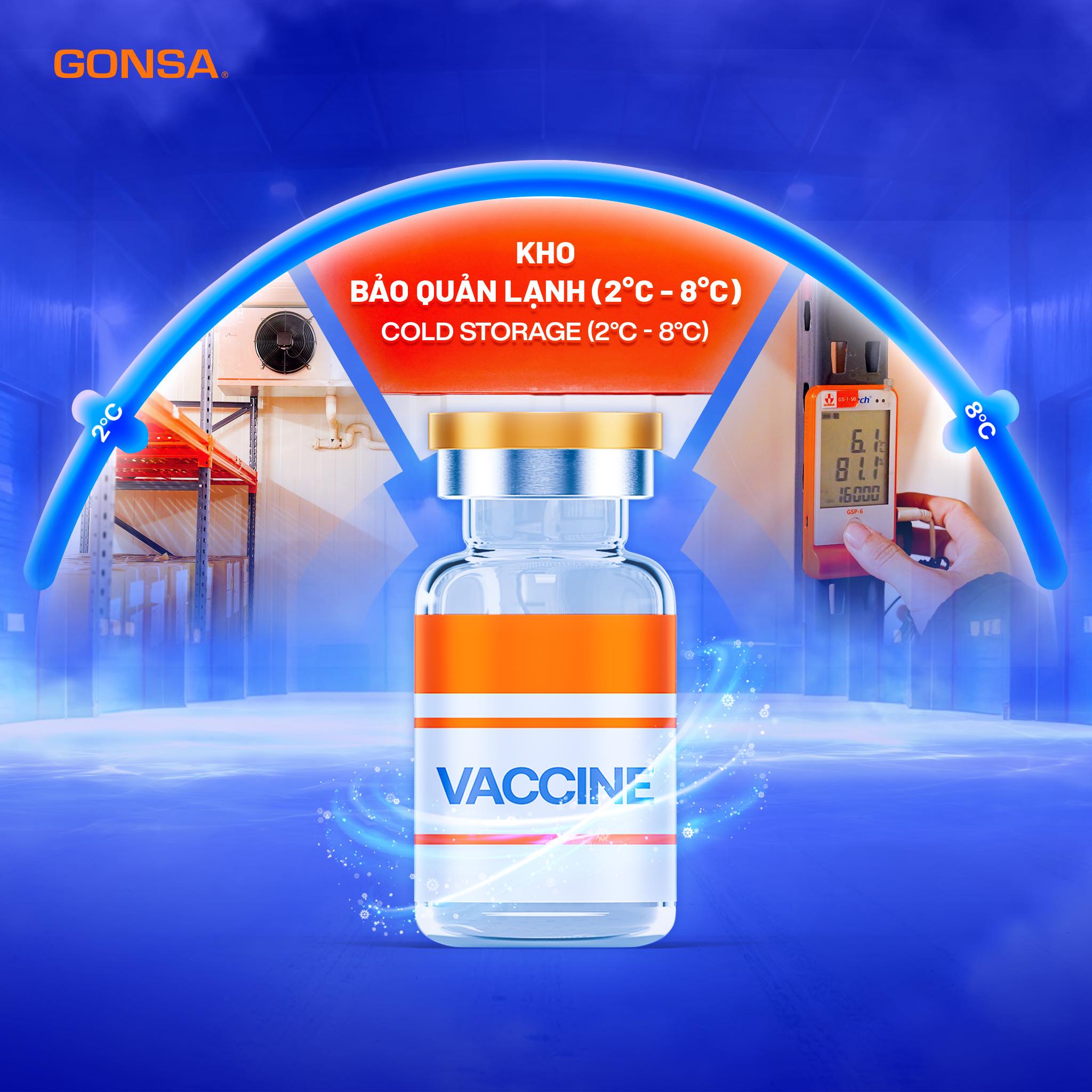 GONSA -... - GONSA - Healthcare Logistics & Distribution