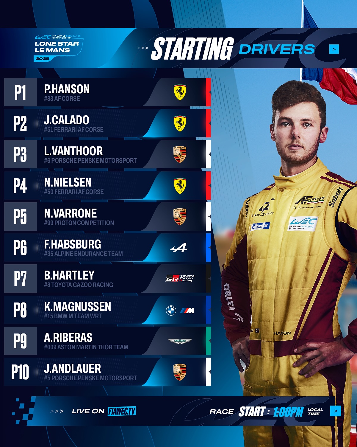 FIA WEC - Starting drivers for Round 6 in Austin ⭐️ Who... | Facebook