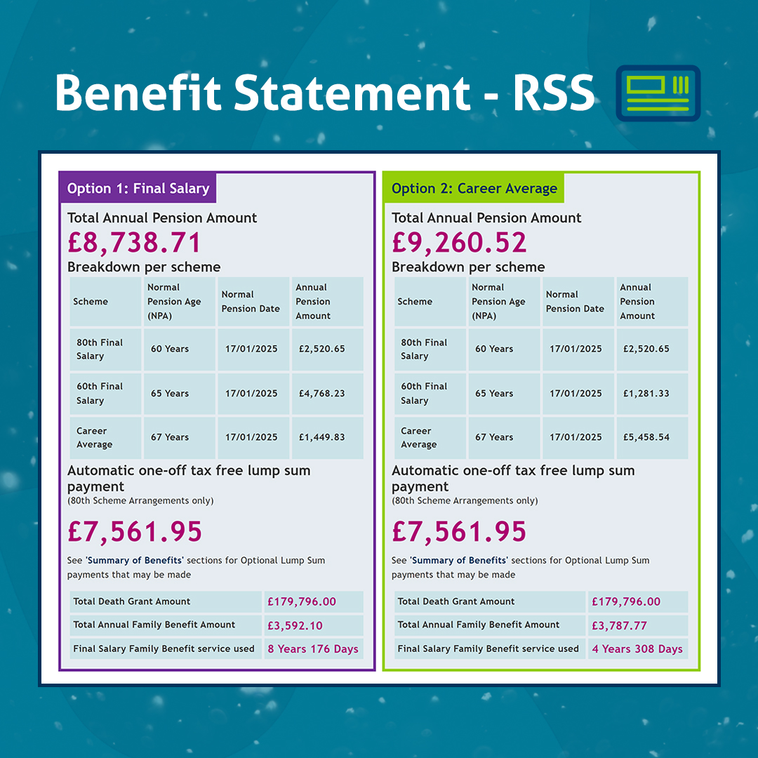 Teachers' - Members affected by Transitional Protection and yet to ...