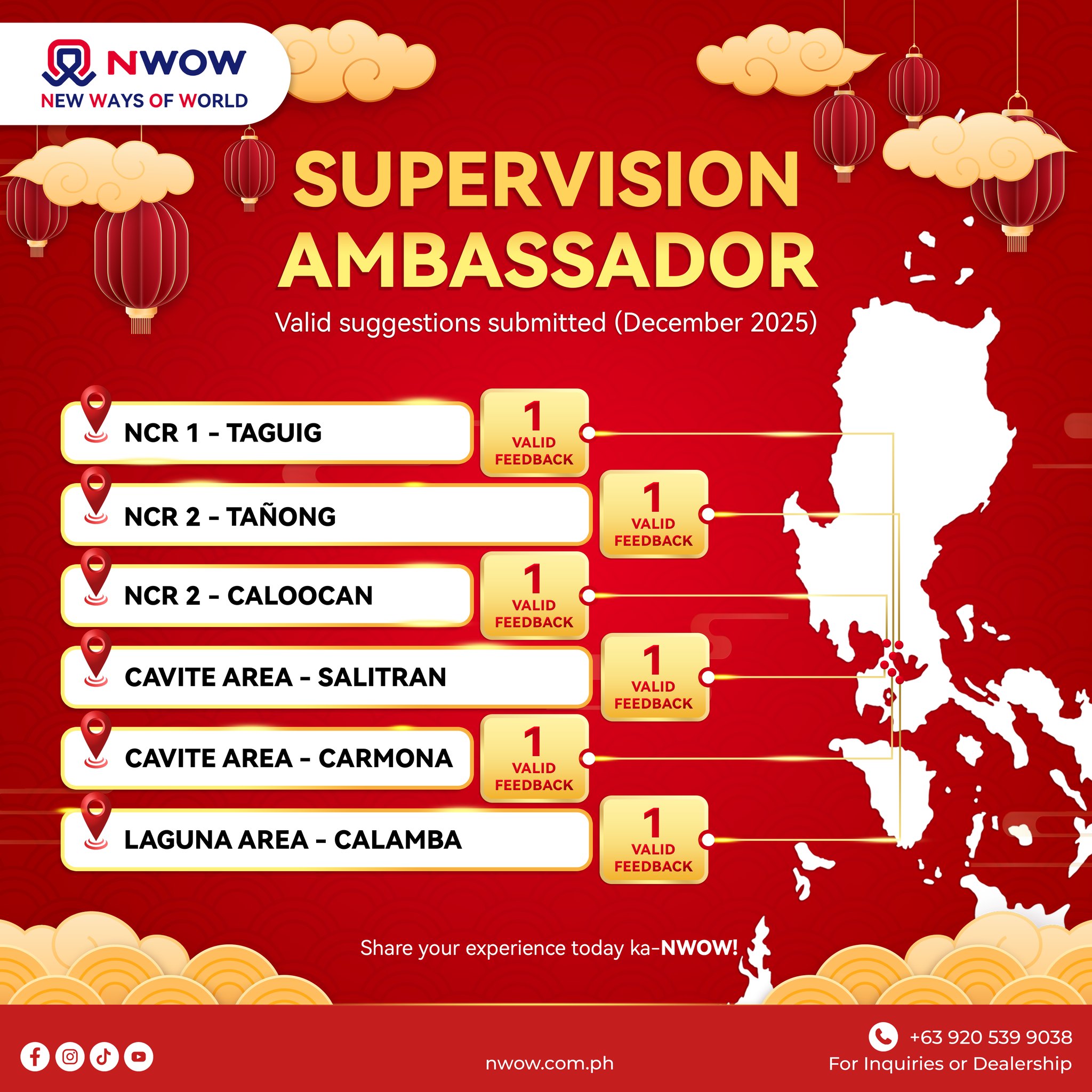 🌟 We already have 5... - Nwow Sucat Paranaque Branch | Facebook