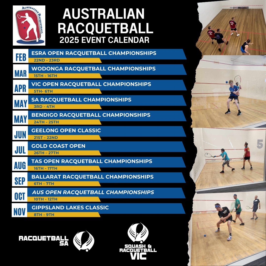 Australian - Australian Racquetball 2025 Event Calendar Thanks to Matt ...