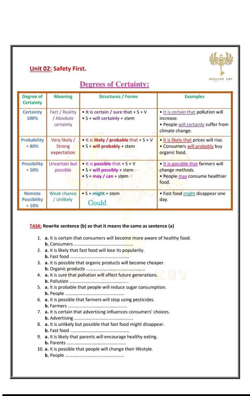 English Teacher -... - English Teacher - Mr.Hassaine Hocine