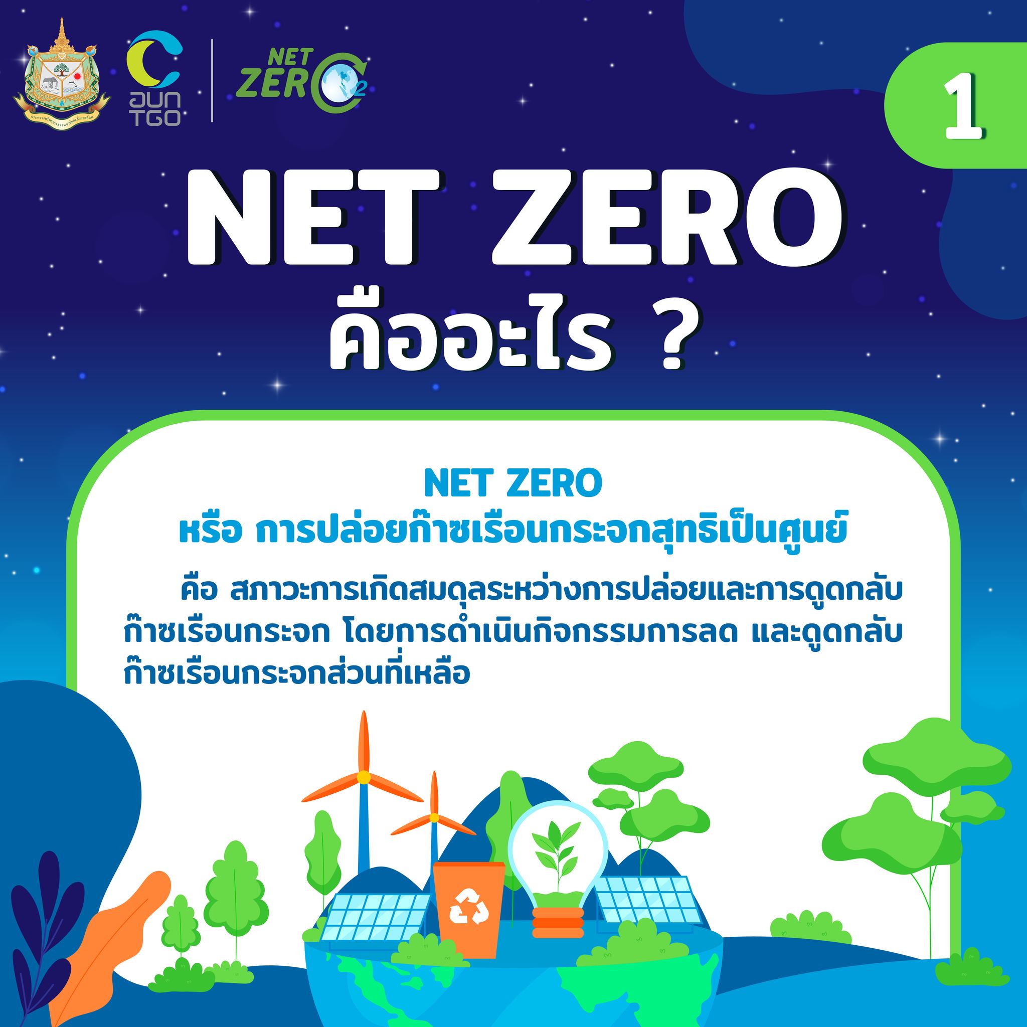 Thailand Carbon Neutral Network | Bangkok