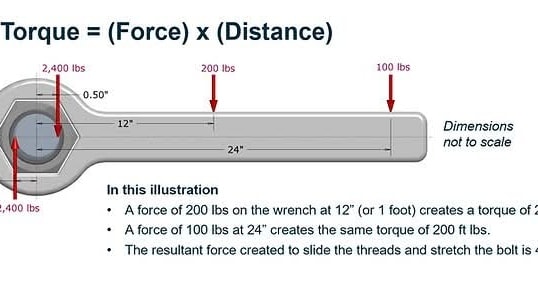 Welding - Understanding Torque: - How Force and Distance Work Together ...