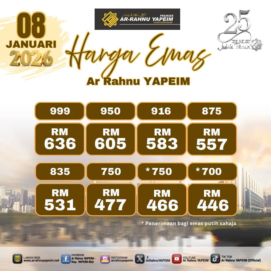 Ar Rahnu YAPEIM Premier - Kop. YAPEIM Bhd