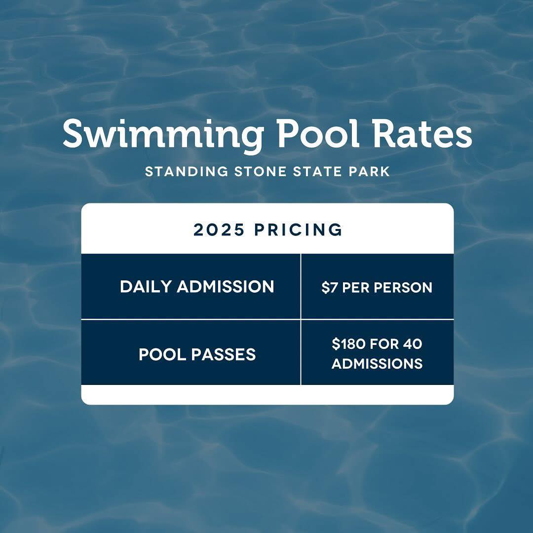 POOL ADMISSIONS ARE NOW SOLD... - Standing Stone State Park | Facebook