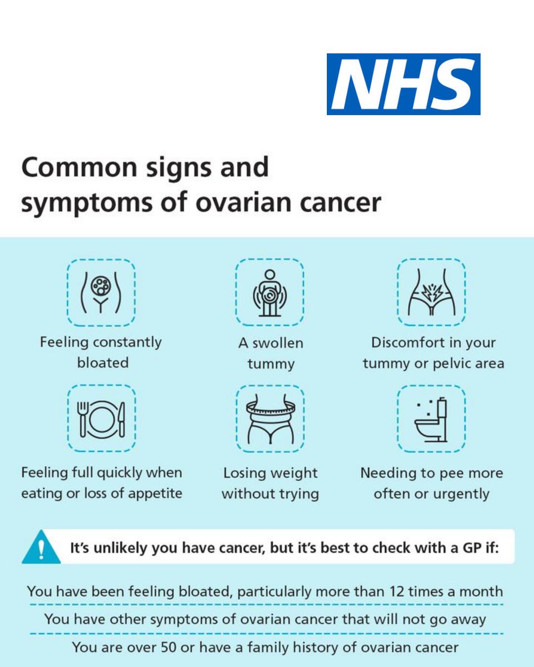 NHS Bath and North East Somerset, Swindon and Wiltshire ICB