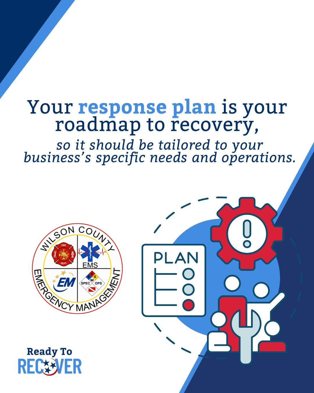 Wilson County... - Wilson County Emergency Management Agency