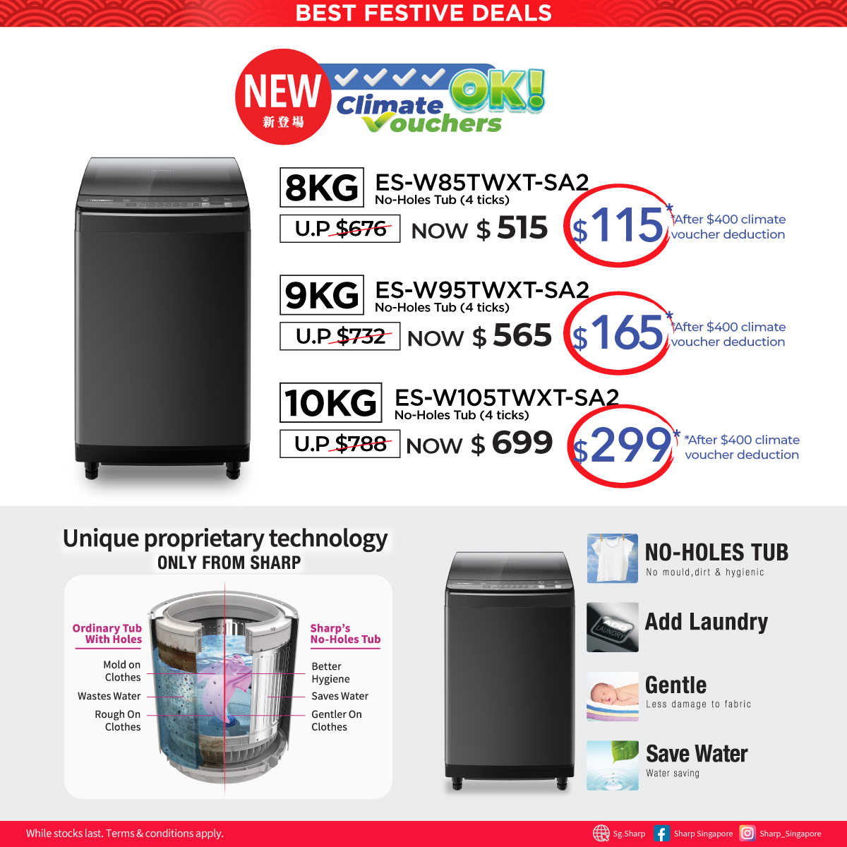Sharp - Say goodbye to hidden grime and hello to Japanese innovation ...
