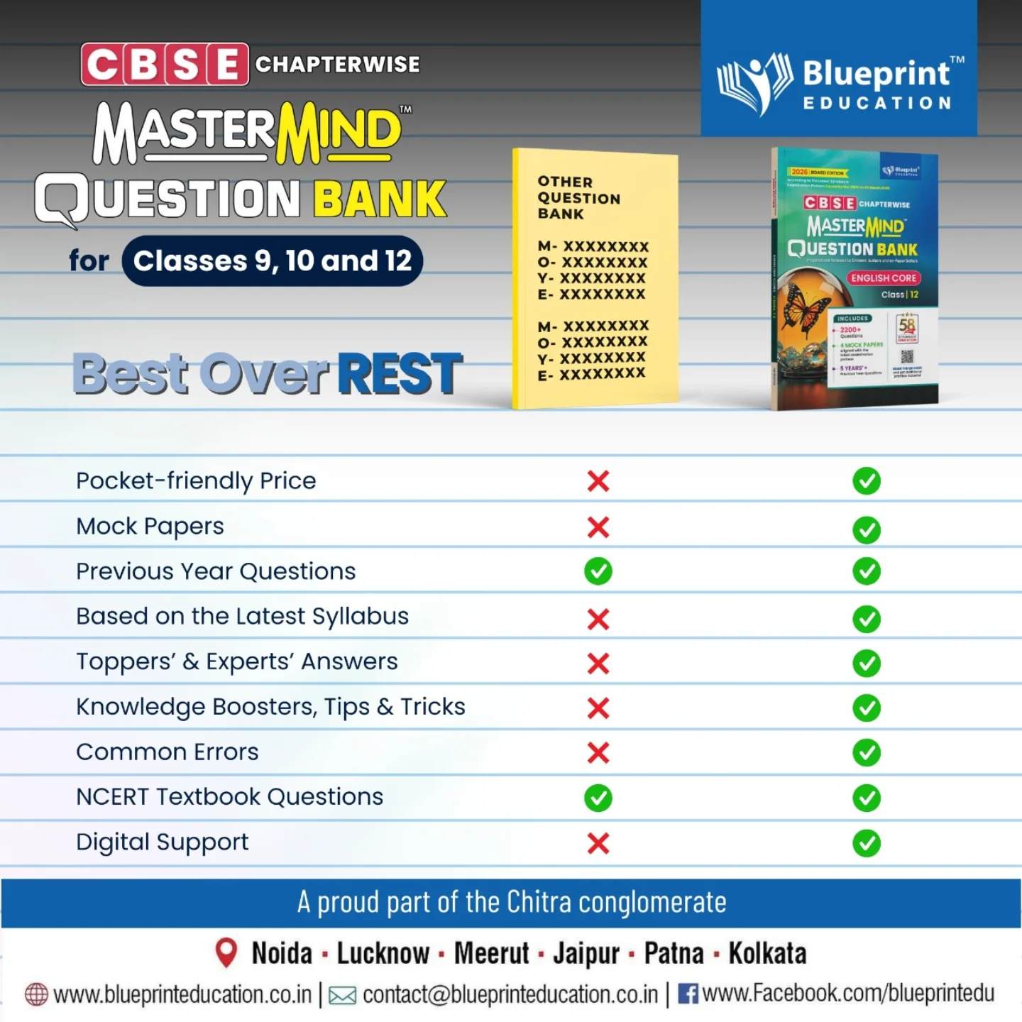 📘 Introducing the MasterMind... - Blueprint Education | Facebook