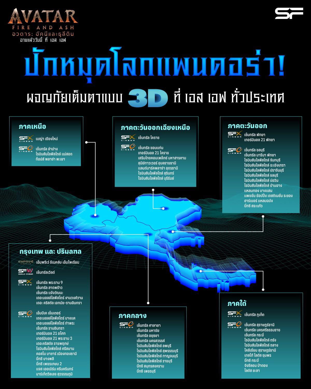 SF - 🤩ปักหมุดโลกแพนดอร่า! มันส์กับ Avatar : Fire and Ash พร้อมผจญภัย ...
