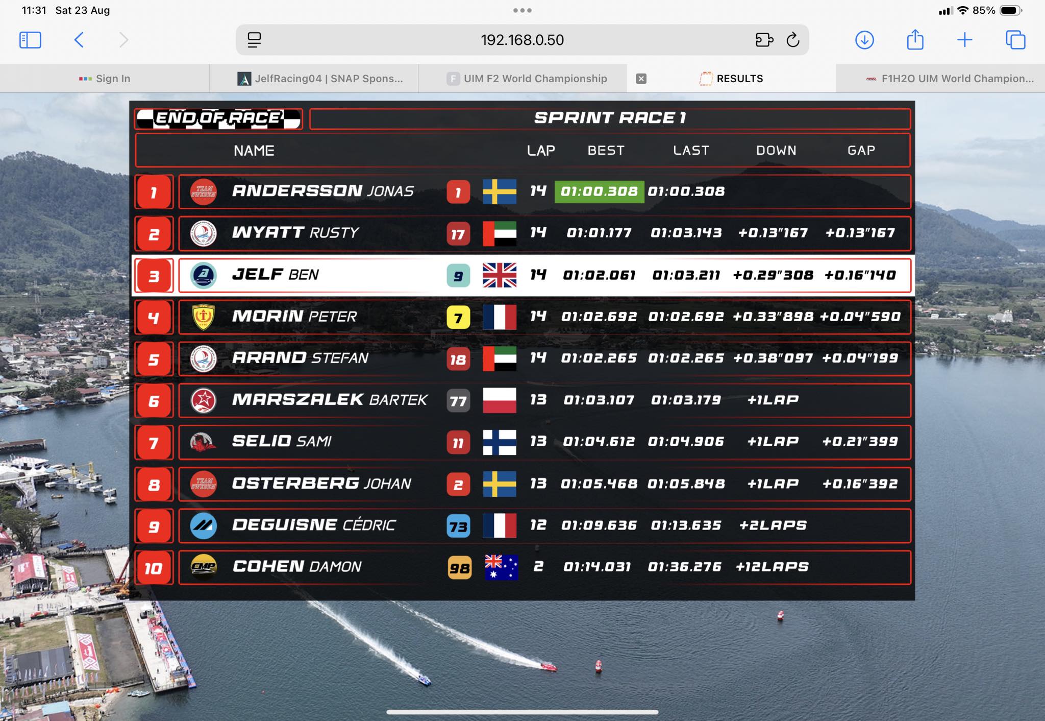 Jelf - What a fantastic way to start the season! P3 in the Grand Prix ...