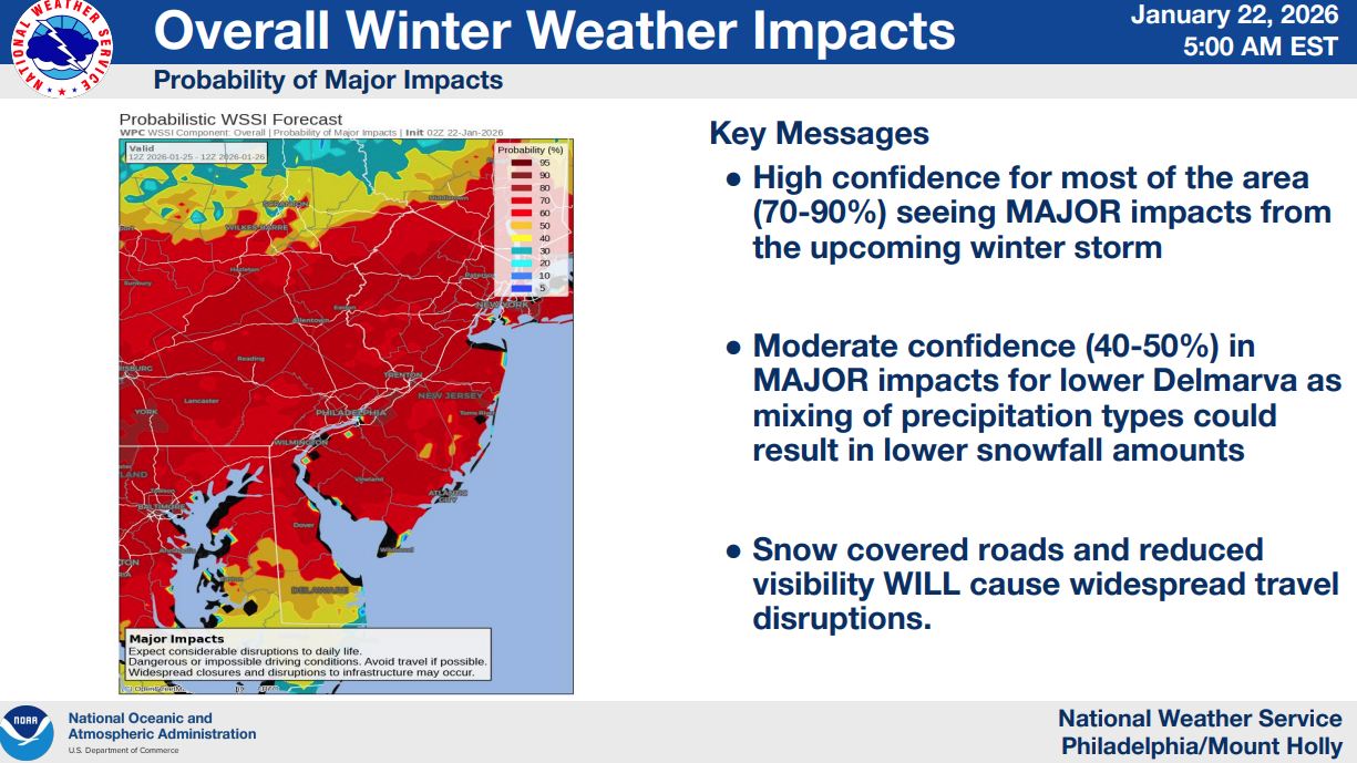 Delaware - The National Weather Service has issued a Winter Storm Watch ...