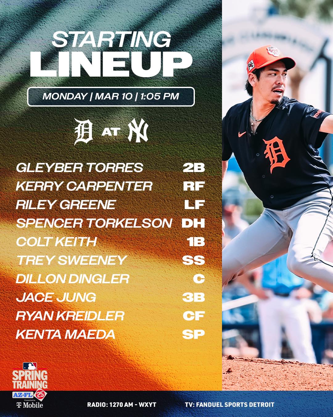 Detroit Tigers - Back at it in Tampa ⤵️