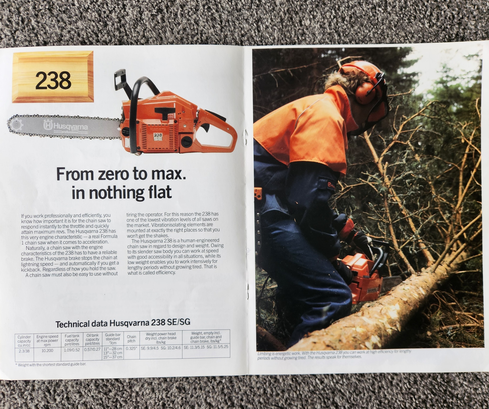 ばれんページ Here's the translation of this old Dutch-language Husqvarna