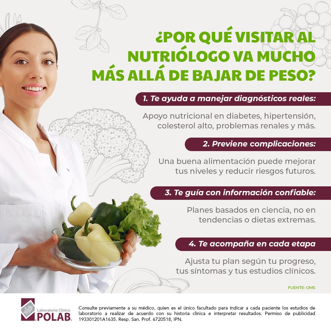 Laboratorio - La nutrición va mucho más allá de bajar de peso. Es una ...